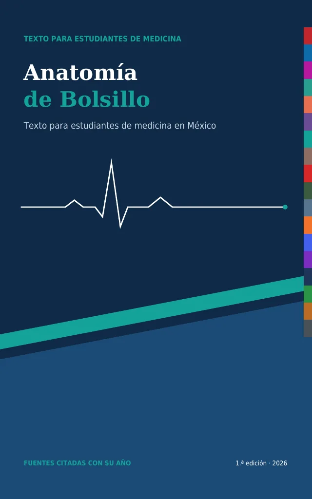 Portada de Anatomía de Bolsillo