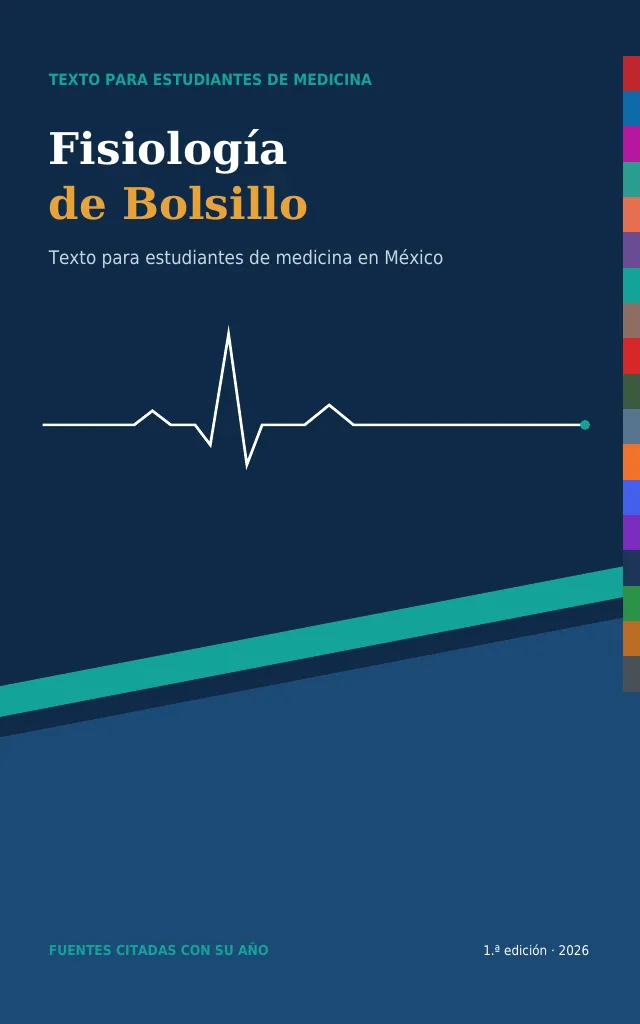 Portada de Fisiología de Bolsillo